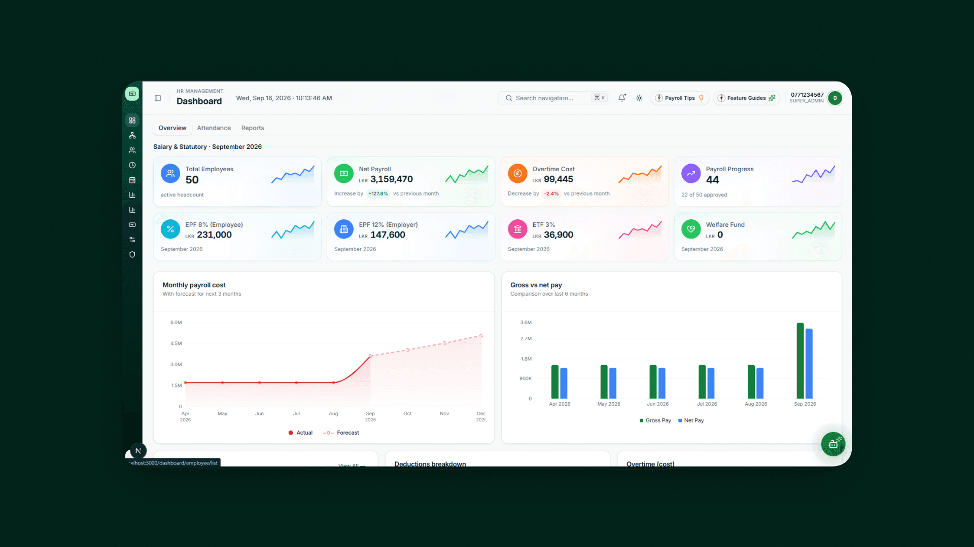 Payroll dashboard in Dart Smart Payroll