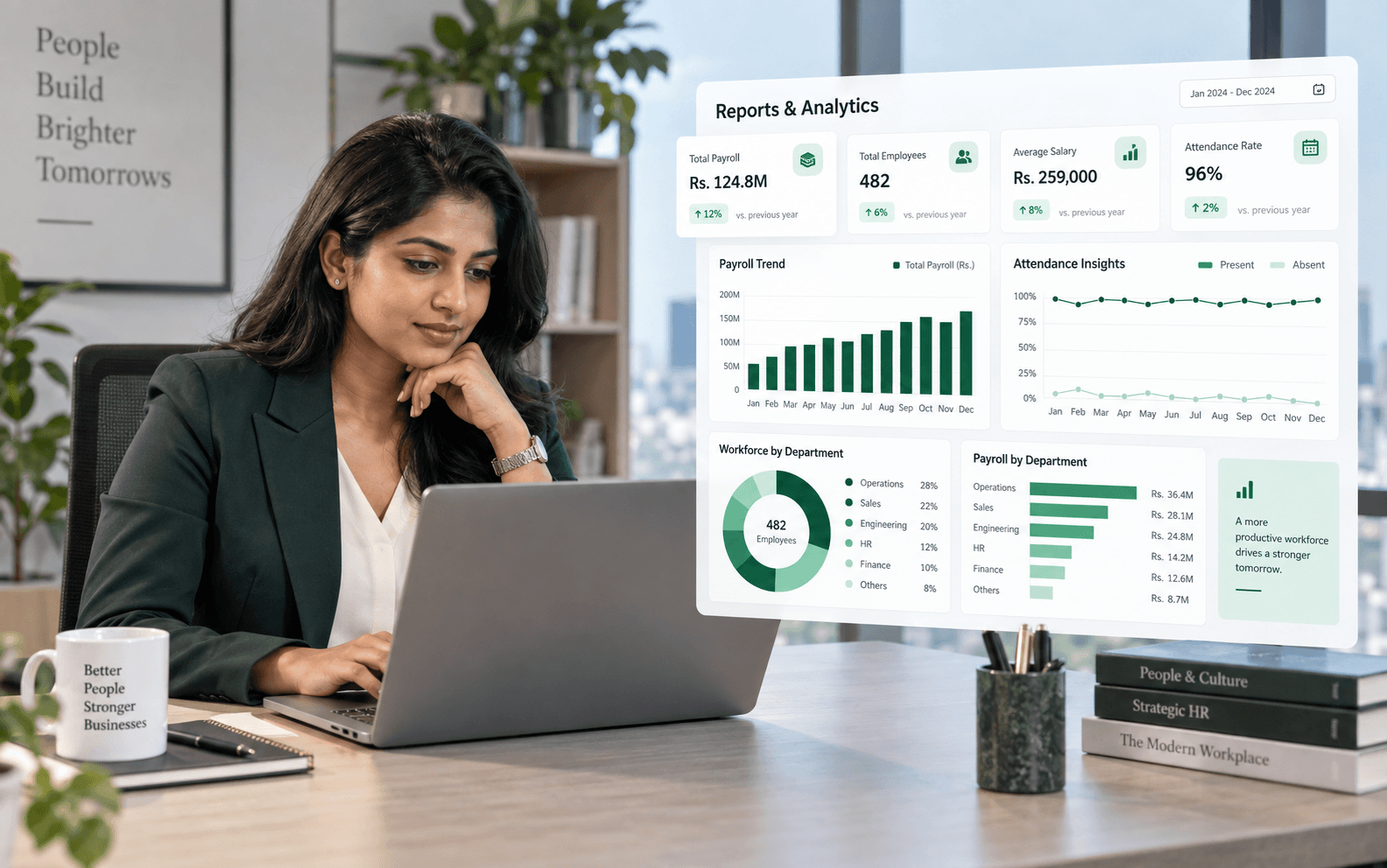 Reports & Analytics
